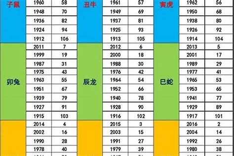 2021年五行屬什麼|2021年五行属什么